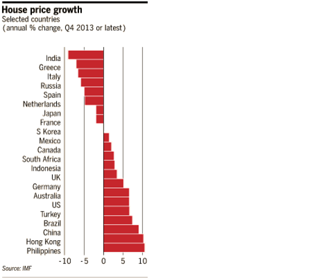 http://dzswc0o8s13dx.cloudfront.net/goldcore_bloomberg_chart4_12-06-14.png